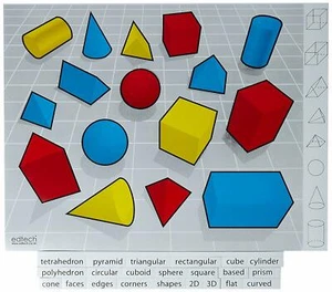 Inspirational Classrooms Magnetic 2D Representation of 3D Shapes Educational Toy - Picture 1 of 4
