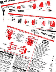 1967 1968 1969 1970 1971 PONTIAC FIREBIRD LUBE LUBRICATION TUNEUP CHARTS CC - Bild 1 von 1