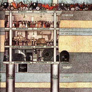 c.1929 Marshall Fields Chicago Postcard Cutaway Underground Diagram Subway Level - Picture 1 of 3