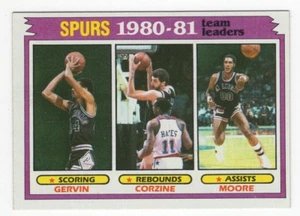 1981-82 Topps NBA #62 San Antonio Spurs Team Card - Gervin / Corzine / Moore - Bild 1 von 1