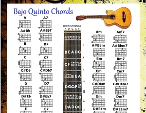 BAJO QUINTO CHORDS CHART & NOTE LOCATOR CHART - Picture 1 of 3