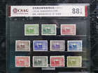 J.HD-48 1949   Victory Memorial of Huaihai campaign CSAG  88 NOG China Stamp