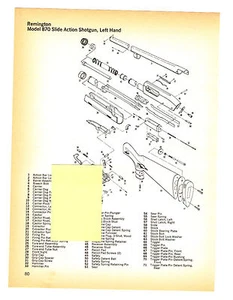 ESCOPETA DE ACCIÓN DESLIZANTE REMINGTON 870 MANO IZQUIERDA VISTA/LISTA DE PIEZAS EXPLOTADAS ANUNCIO 1974 - Imagen 1 de 1