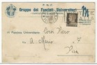 MANTOVA (1024) - CURTATONE MONTANARA Gruppo dei Fascisti Universitari-Fp/Vg 1940