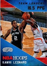 2015-16 Panini NBA Hoops Team Leaders Kawhi Leonard #4 SPURS CLIPPERS BLUE SP