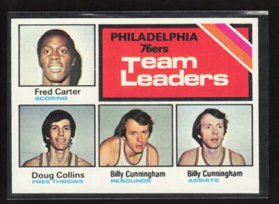 1975-76 Topps #129 76ers Team Leaders Carter Collins Cunningham NM/MT - Image 1 of 2