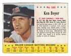 1963 Jello #160, Ken Boyer, St. Louis Cardinals
