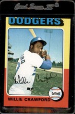 1975 Topps #186 Willie Crawford Los Angeles Dodgers - Nice Card
