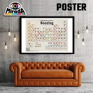 Poster Periodic Table Drinks Guide BAR Barman Cocktail Alcohol Stirrers - Bild 1 von 1