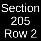 2 Tickets Dallas Wings @ Indiana Fever 9/15/24 Indianapolis, IN