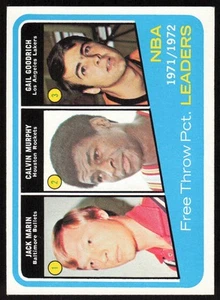 1972-73 Topps #174 1971-72 NBA Free Throw Percentage Leaders - $1 SHIPPING (JB) - Picture 1 of 2