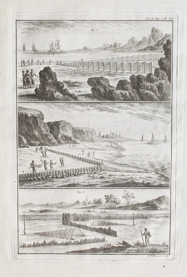 Fischer Netz Fischfang Fischerei Fischen Stellnetz Reuse Kescher fisherman fish - Bild 1 von 1