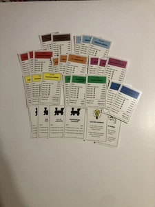 2013 Monopoly Eigentum Titel Urkunde Karten Komplettsatz - Spiel Ersatzteile - Bild 1 von 9