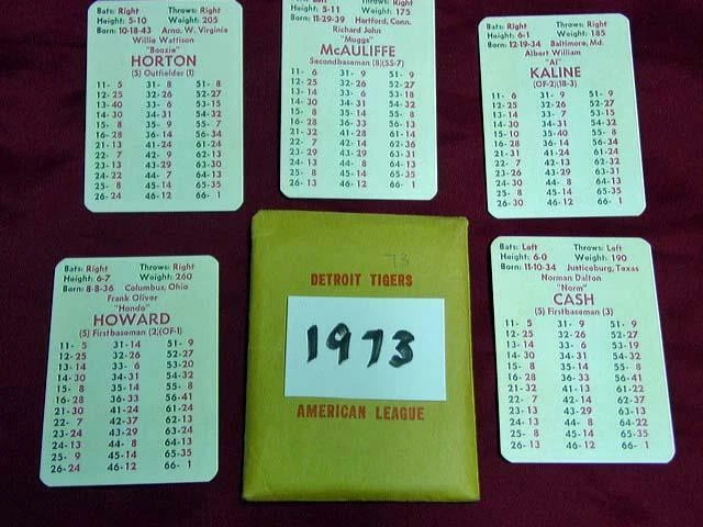 1973 APBA  DETROIT TIGERS Baseball Team Set : 20 players cards + EX's original - Image 1 of 1