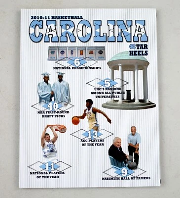 Anuario de baloncesto de Carolina del Norte 2010-2011 guía de medios  Foto 1 de 3