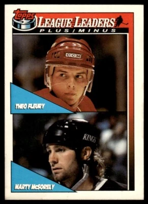 1991-92 Topps League Leaders #322 Theo Fleury/Marty McSorley Calgary Flames/Los - Image 1 of 2