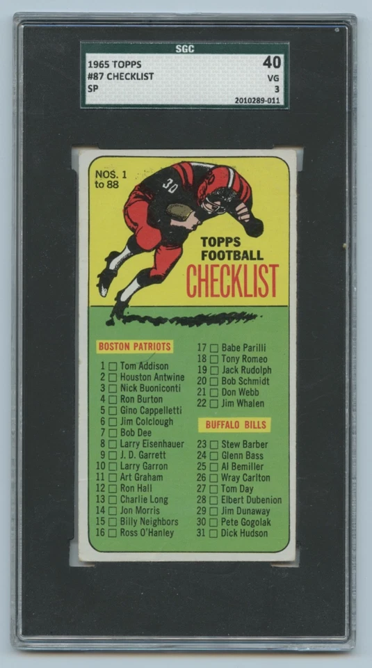 1965 Topps Football, #87 Checklist no. 1, SGC 3 - Image 1 of 2