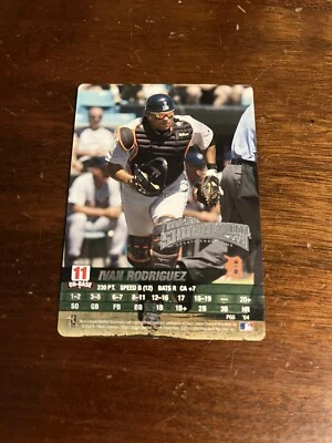 2004 MLB Showdown Ivan Rodriguez #P66 Tigers Rare Promo - Image 1 of 2