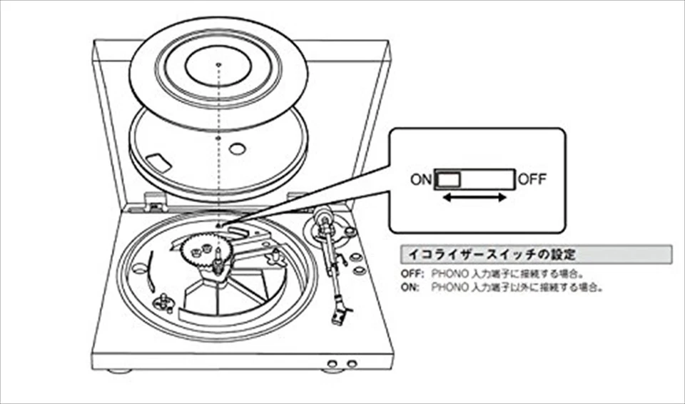 DENON Full Auto Player System Premium Silver DP-300F-SP Fast Shipping NEW - Image 1 of 1