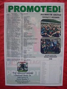 Plymouth Argyle League Two runners-up 2017 - souvenir print - Picture 1 of 1