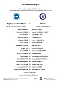 25/01/2025 BRIGHTON AND HOVE ALBION U18 v CHELSEA U18 OFFICIAL COLOUR TEAMSHEET - Picture 1 of 1