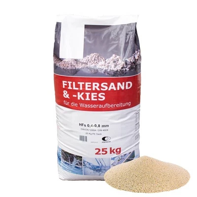 25 kg Filtersand für Filteranlage fein 0,4 mm - 0,8 mm Körnung Pool Schwimmbad - Bild 1 von 4