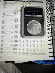 1902 O Uncirculated Silver Morgan Dollar - Picture 1 of 9