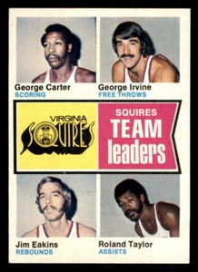 1974 Topps Basketball #230 Virginia Squires Team Leaders NM