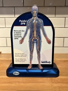 Pfizer LYRICA super Drug Rep Information Promo Pfizer Pharmaceutical 2006 - Picture 1 of 9