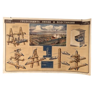 1956 Original Poster -Electrification of the Soviet Union- Lightning Protection - Picture 1 of 9