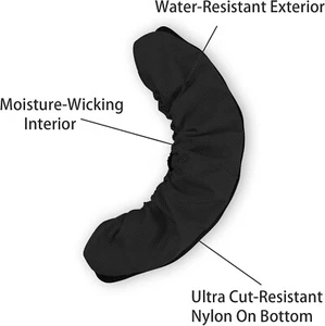 Ice Skate Blade Covers - Guards for Ice Skates - 2 Sets - Picture 1 of 6