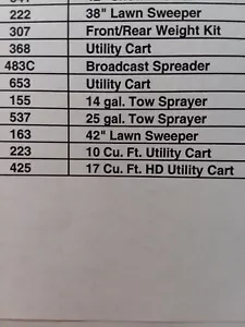 Cub Cadet 2000/2500 ser Lawn Tractor Tow Sprayer Lawn Sweeper Cart Parts Manual - Picture 1 of 1