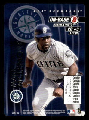2001 MLB Showdown #393 Mark McLemore   Excellent - Image 1 of 2