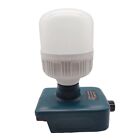 Compact LED Work Light for Indoor Work and Home Lighting with E27 Bulb