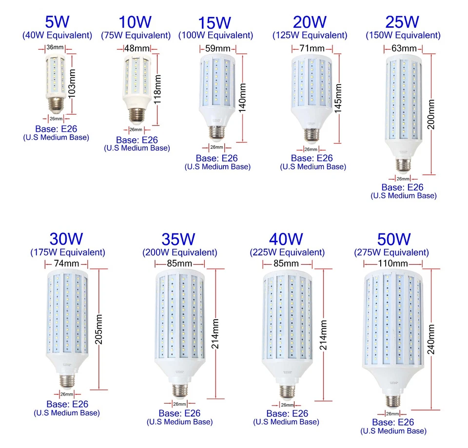 100W 125W 150W 175W 200W 225W 275W Equivalent E26 110V LED Corn Light Bulb Lamp - Image 1 of 1