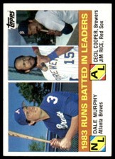 1984 Topps Baseball Card RBI Leaders/Dale Murphy/Cecil Cooper/Jim Rice #133