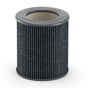 Molekule PECO-HEPA Tri-Power Filter Air Mini and Air Mini+ | Air Purifier Rep... - Picture 1 of 6