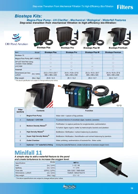 Kits de filtro de estanque Koi de gravedad externa Matala BioSteps con bomba de 1100 gph-tubo-UV  Foto 1 de 4