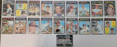 (42) VINTAGE BASEBALL CARD LOT 1971, 1972 ,1973 TOPPS 1974 Lombardi LOW GRADE - Image 1 of 4