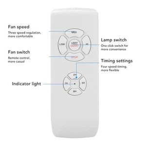 Ceiling Fan Remote Control Kit Long Distance Timing Function Replacement - Picture 1 of 12