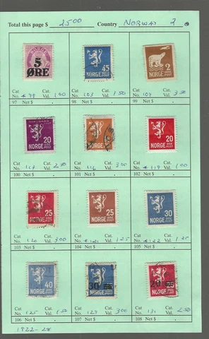NORWAY Classics...#99//131...Mint & Used...1922/28...12 Diff...SCV $25.00 Cover