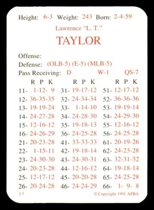 1990 APBA (32 Card) Football Team Set - NEW YORK GIANTS - Picture 1 of 3