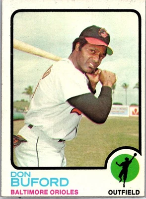 1973 Topps Don Buford #183 Baltimore Orioles - Image 1 of 2
