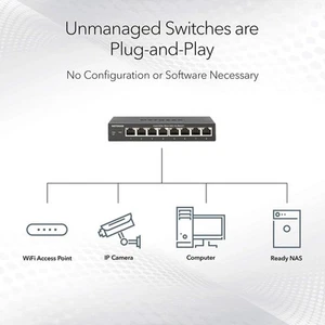 NETGEAR ProSAFE Lifetime Protection - Picture 1 of 9