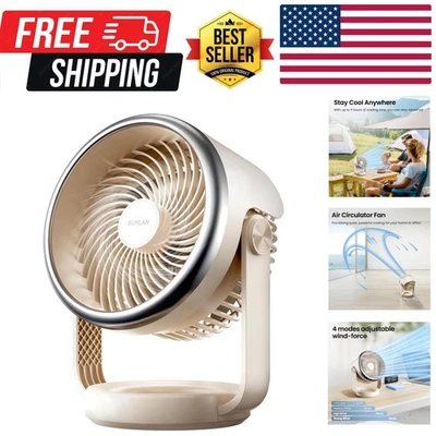 Desk Fan, 10 inch Air Circulator Quiet Operating Fan for Bedroom, 70ft Strong... - Image 1 of 4