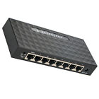 ethernet 8-Port 100M Ethernet Network Desktop