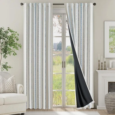 Cortinas blackout jinchan 84 polegadas 52"L x 84"L (pacote com 2), *Lira | Azul  - Imagem 1 de 4