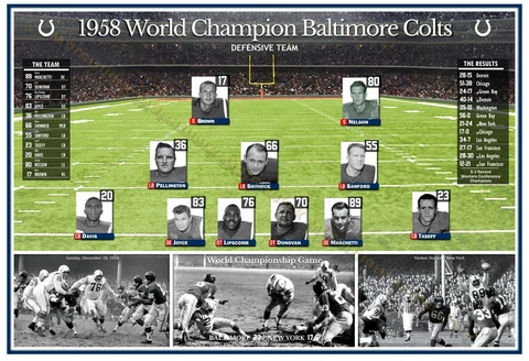 1958 WORLD CHAMPION BALTIMORE COLTS DEFENSIVE UNIT 19”x13” COMMEMORATIVE POSTER Cover