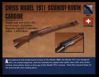 Swiss Model 1911 Schmidt Rubin Carbine Rifle Atlas Classic Firearms Card