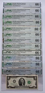1976 $2 Notes - SET of all (12) Fed. Res. Banks (A thru L) - 66 EPQ Gem Unc. - Picture 1 of 5